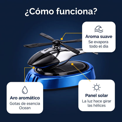 Cómo funciona el Copiloto Solar